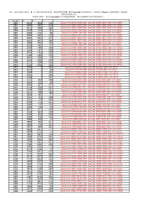 文字批量输入cad中的方法