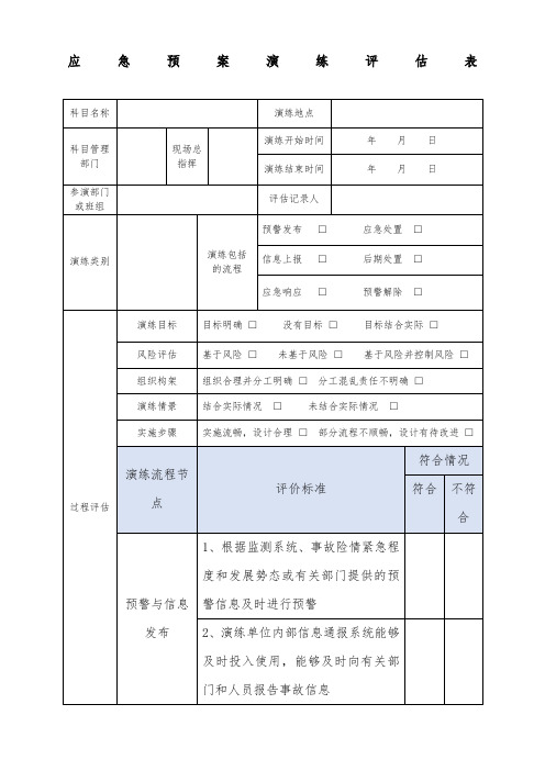 应急预案演练评估表