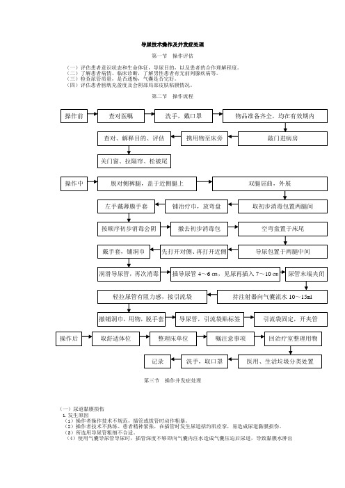 导尿技术操作及并发症处理
