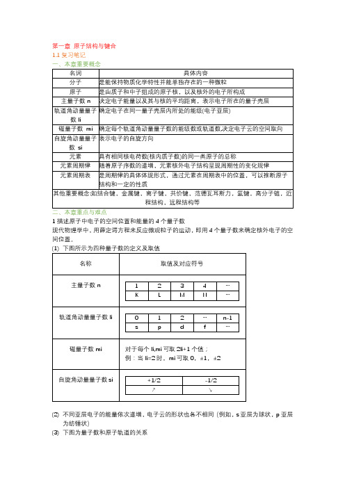 材料科学与工程第一章