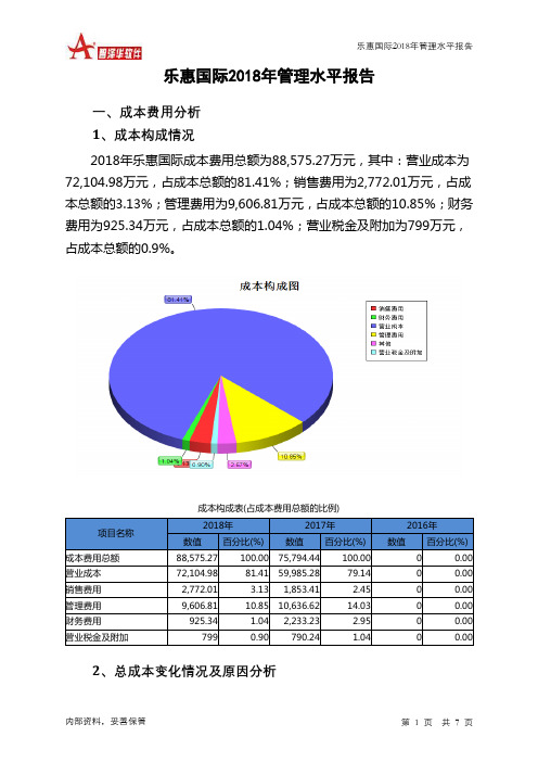 乐惠国际2018年管理水平报告-智泽华