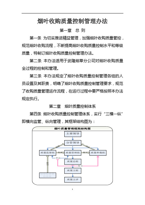 2017年烟叶收购质量控制管理办法.doc