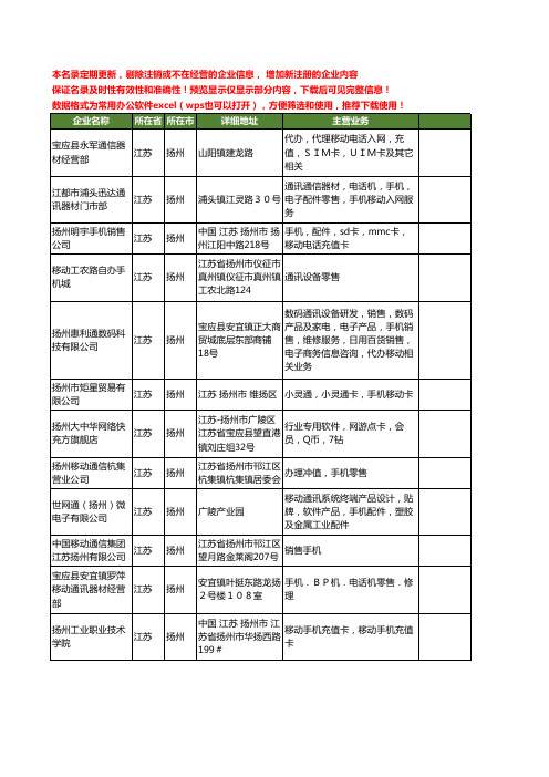 新版江苏省扬州移动手机工商企业公司商家名录名单联系方式大全13家