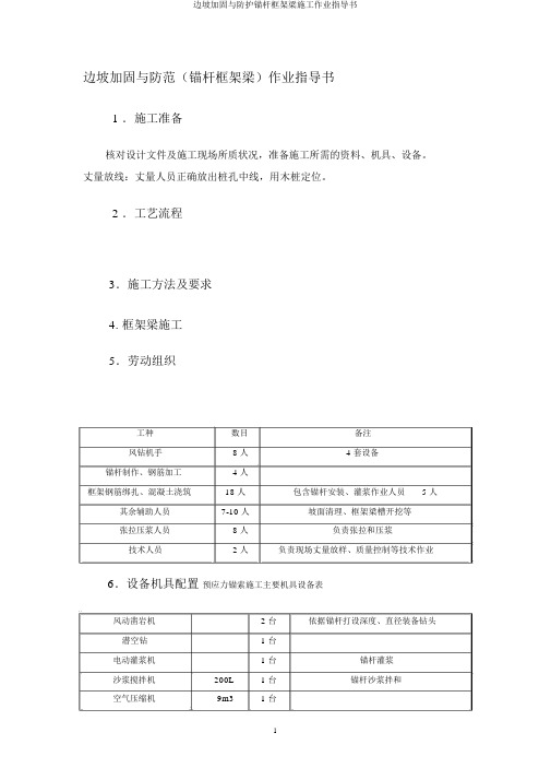 边坡加固与防护锚杆框架梁施工作业指导书