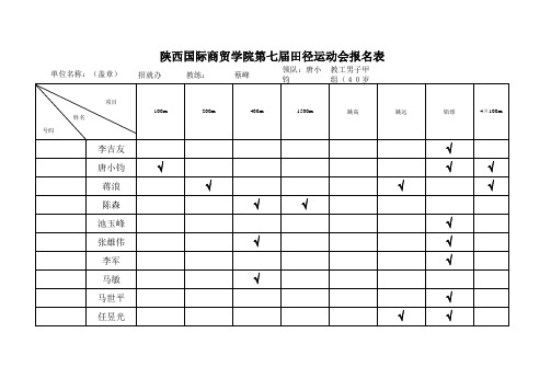 陕西国际商贸学院第七届田径运动会报名表