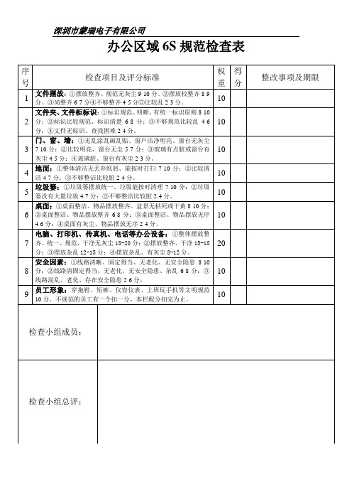 办公区域6S规范检查表