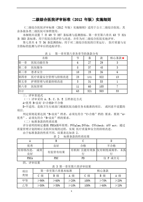 最新二级综合医院评审标准33条核心标准