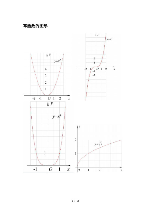 高中数学图像及公式