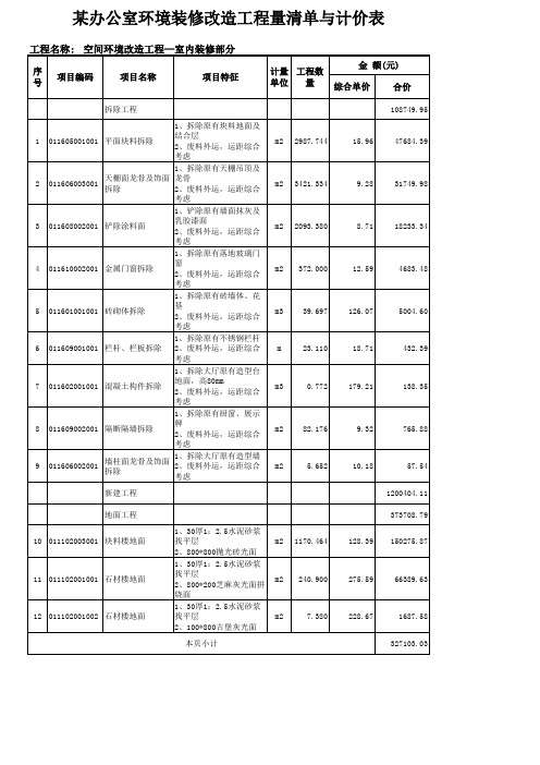 某办公室环境装修改造工程量清单与计价表