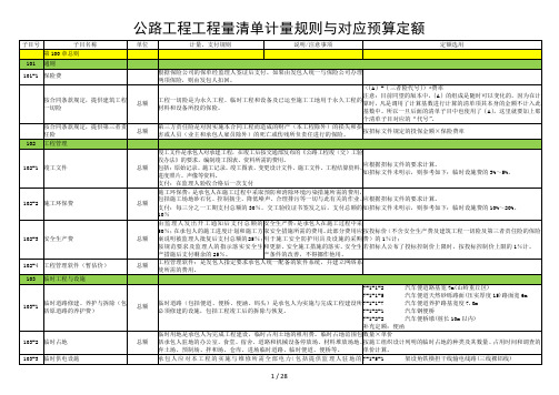 工程量清单计量规则