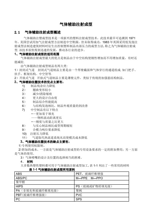 气体辅助注射成型【范本模板】