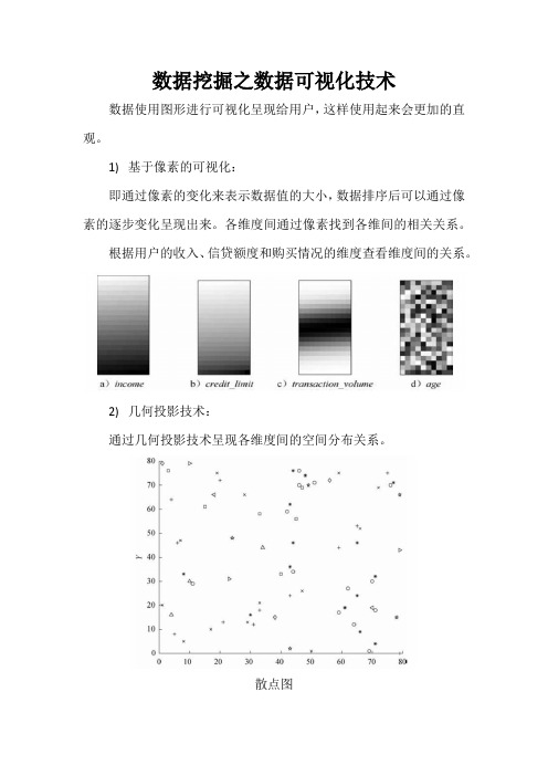 数据挖掘--数据可视化技术简介(1)