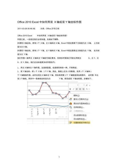 Office2010Excel中如何用双X轴或双Y轴坐标作图