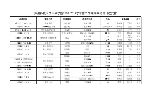 苏州科技大学天平学院2018-2019学年第二学期期中考试日程