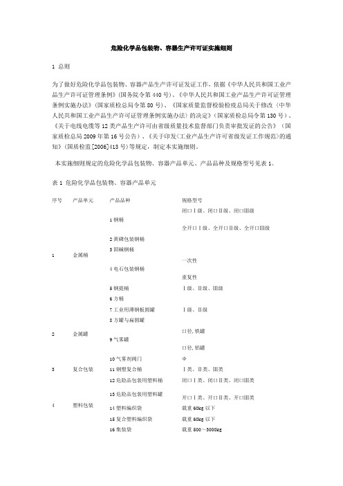 危险化学品包装物、容器生产许可证实施细则