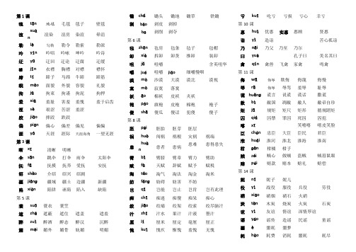 人教版五年级下册语文生字表二组词(带拼音)08392