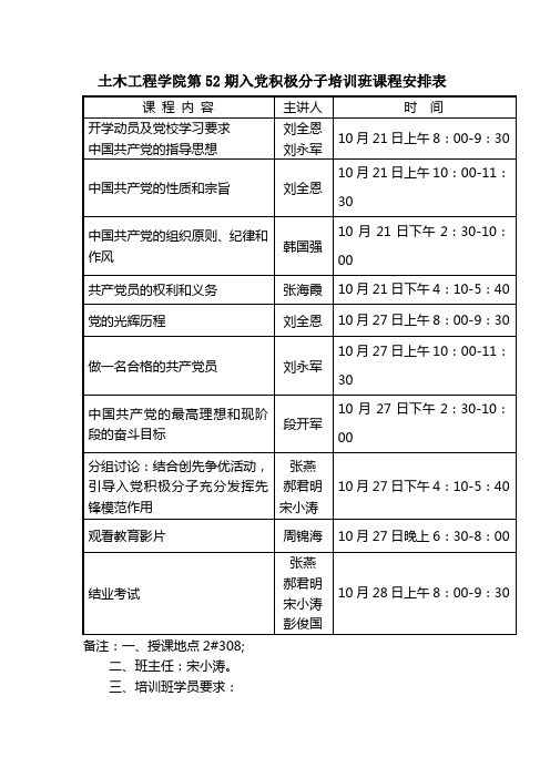 土木工程学院第52期入党积极分子培训班课程安排表