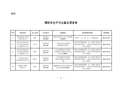 辐射安全许可证基本信息表