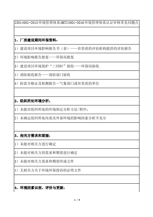 ISO14001-2015环境管理体系GBT24001-2016环境管理体系认证审核常见问题点