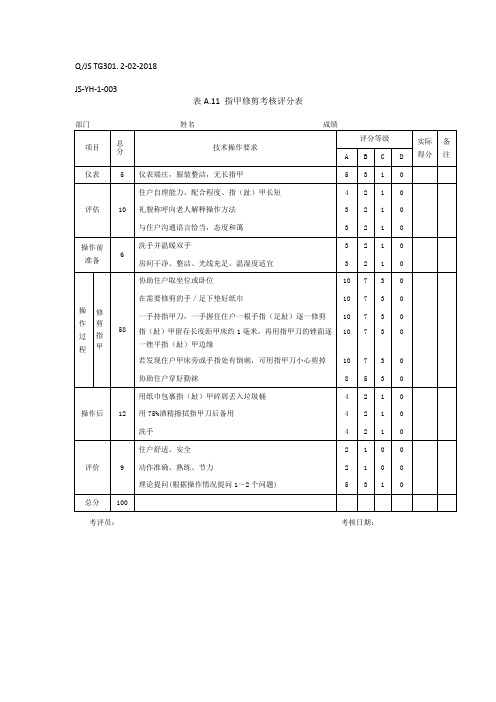 指甲修剪考核评分表