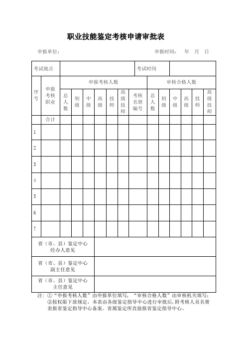 职业技能鉴定考核申请审批表