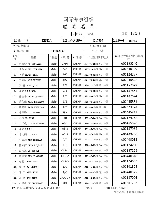 应变部署表