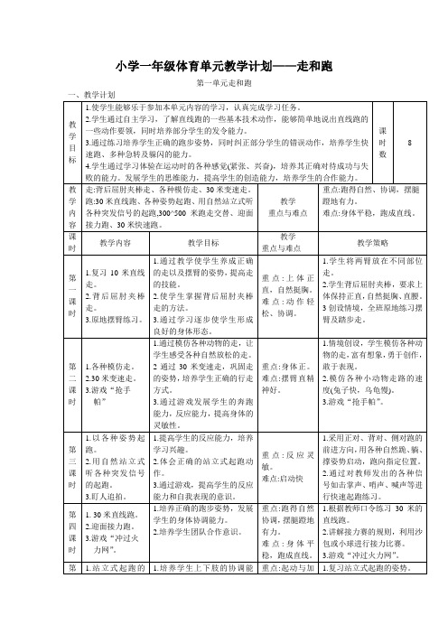 小学一年级体育单元教学计划——走和跑