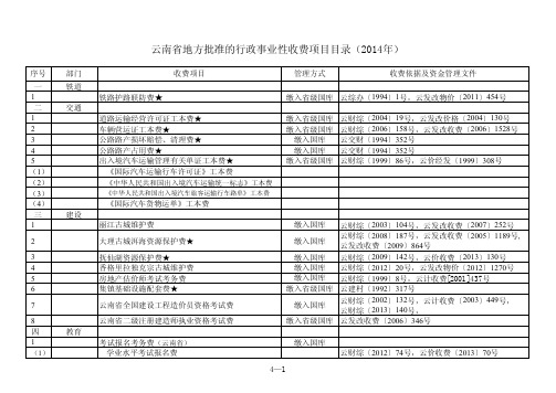 公路路产损坏赔偿 、 清理费 ★ 缴入国库