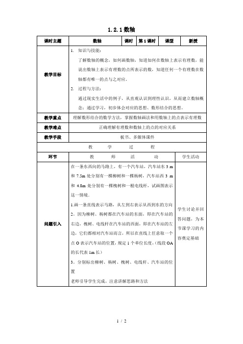 沪科版七年级数学上册教学设计：1.2.1数轴