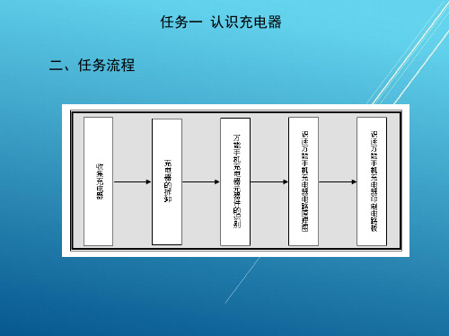 电子产品工艺项目四、制作万能手机充电器
