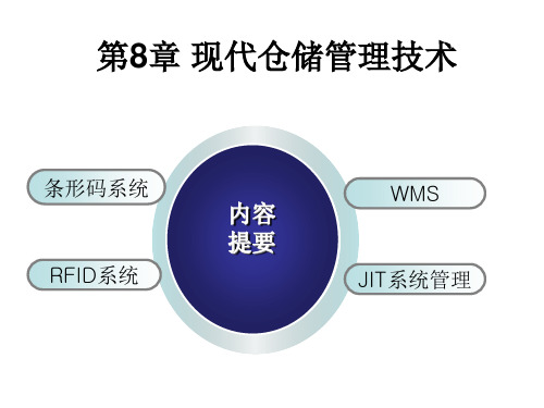 条形码在仓储管理中的应用