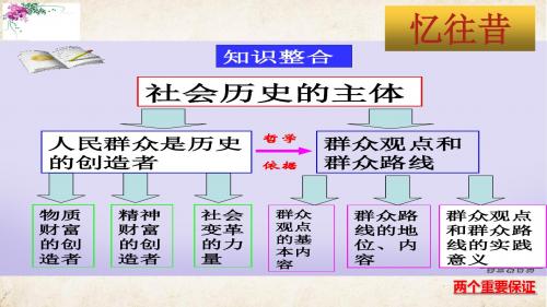 12.1价值与价值观共16张PPT