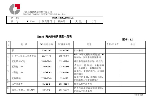 Reach 高关注物质调查一览表