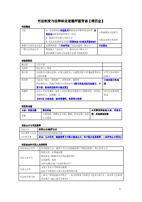 法律职业道德押题背诵