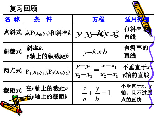 人教A版必修二第三章3.2.3直线的一般式方程(共20张PPT)