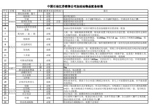 加油站物品配备标准