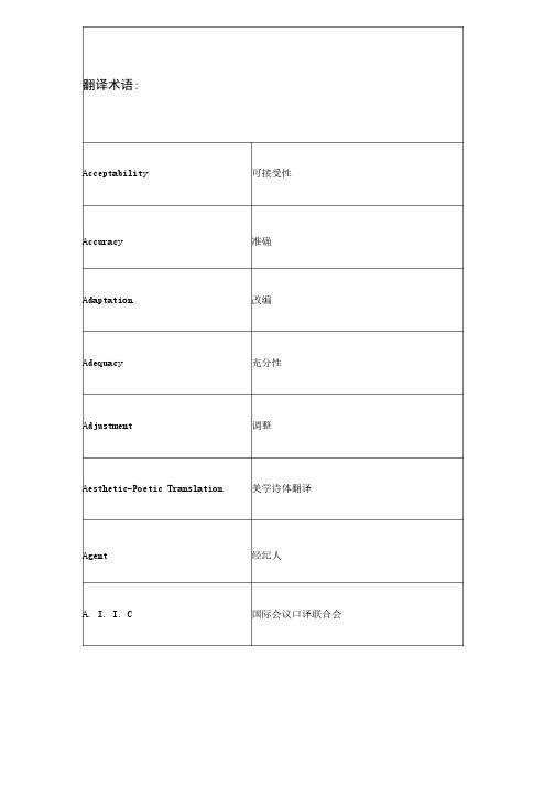 MT翻译术语及翻译方案汇总（整理版）