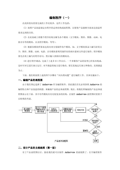 编制程序（一）