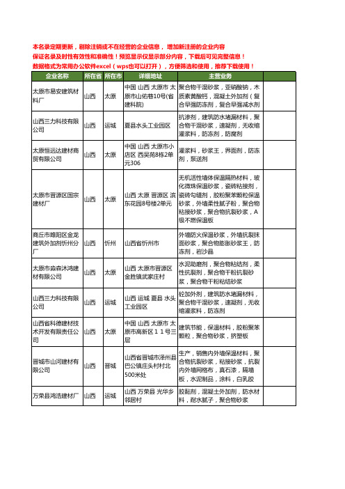 新版山西省聚合物砂浆工商企业公司商家名录名单联系方式大全16家