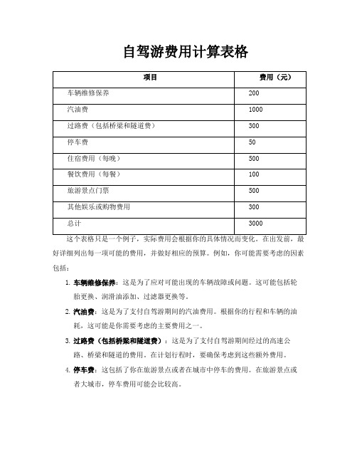 自驾游费用计算表格