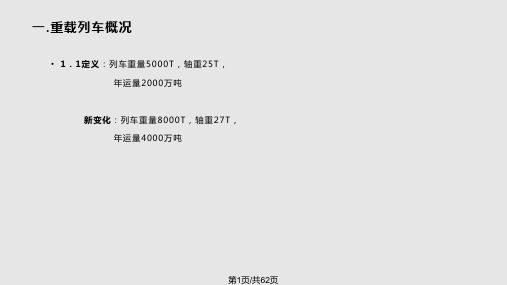 重载列车技术PPT课件