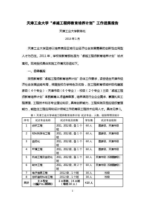 天津工业大学围绕“卓越计划”