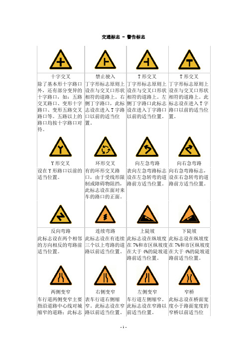 驾考交通标志大全