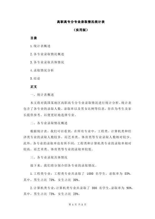 高职高专分专业录取情况统计表