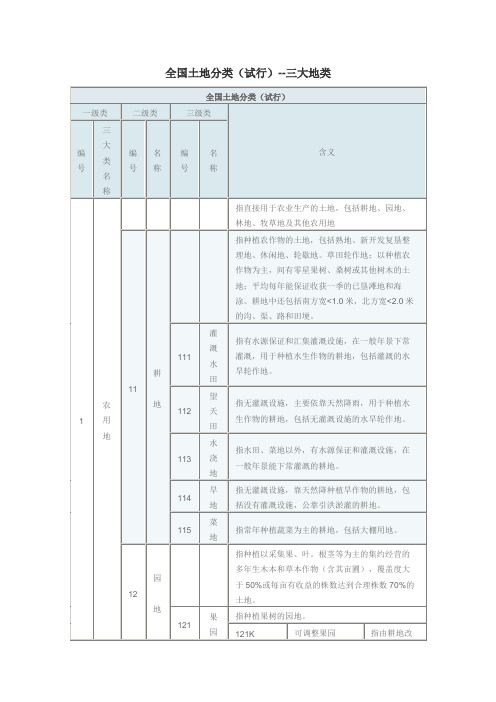 土地分类试行三大地类