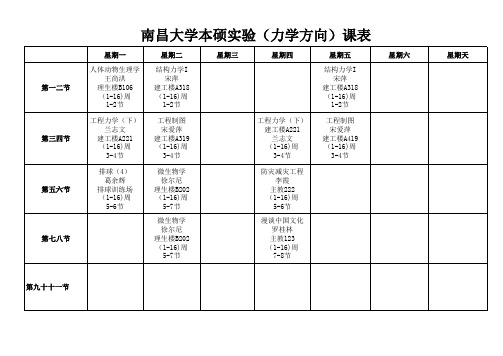 南昌大学本硕班课表