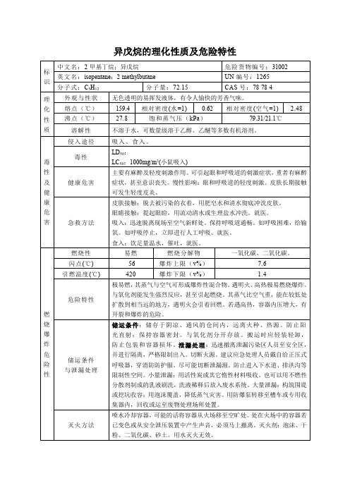 异戊烷的理化性质及危险特性