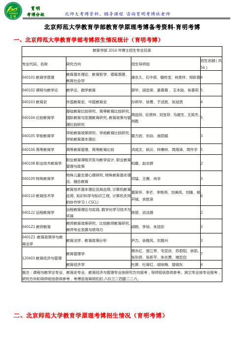 北京师范大学教育学原理考博真题答案-育明考博