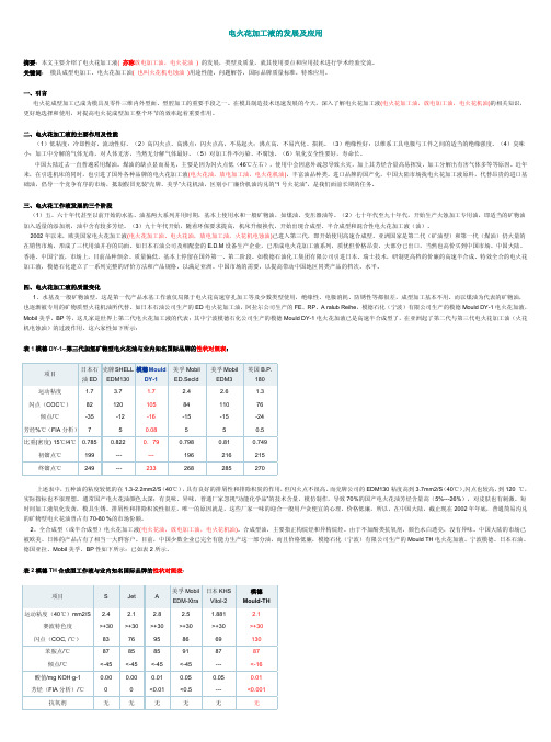 电火花加工液的发展及应用