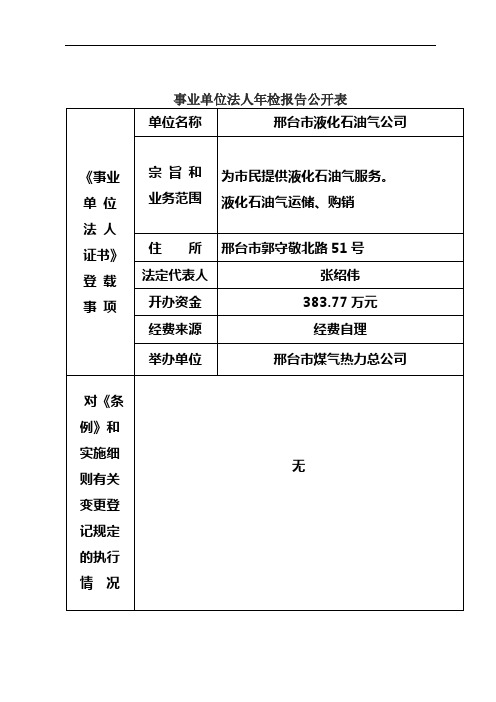 事业单位法人年检报告公开表